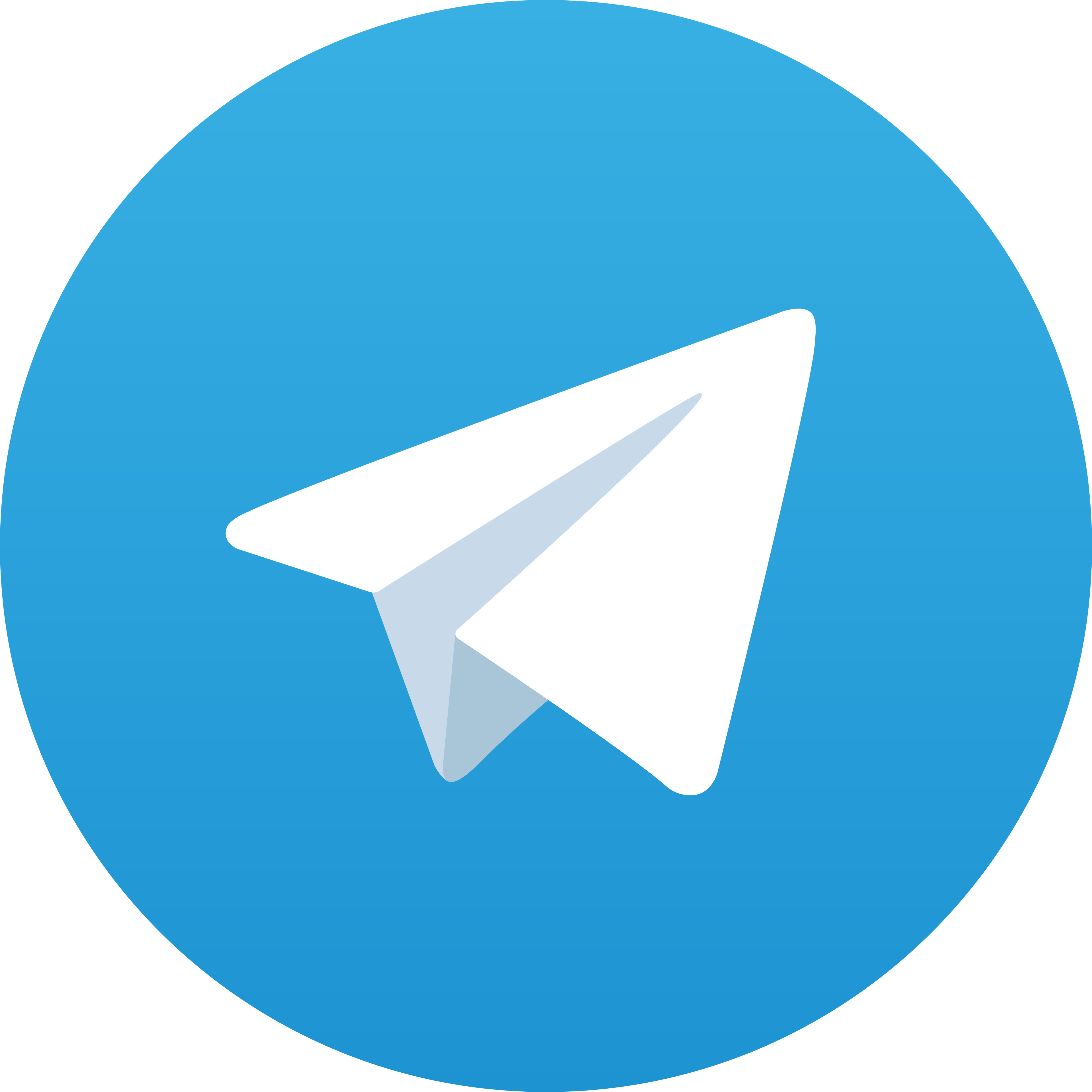 Telegram Makslot88
